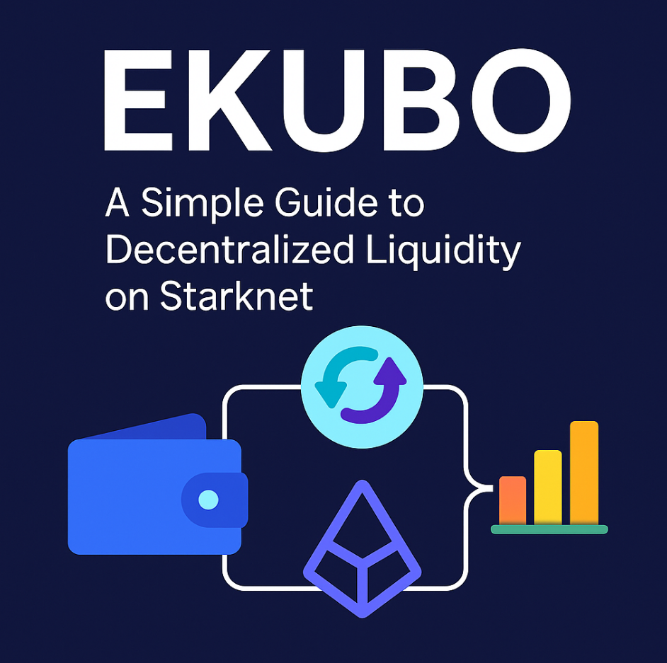 Ekubo
