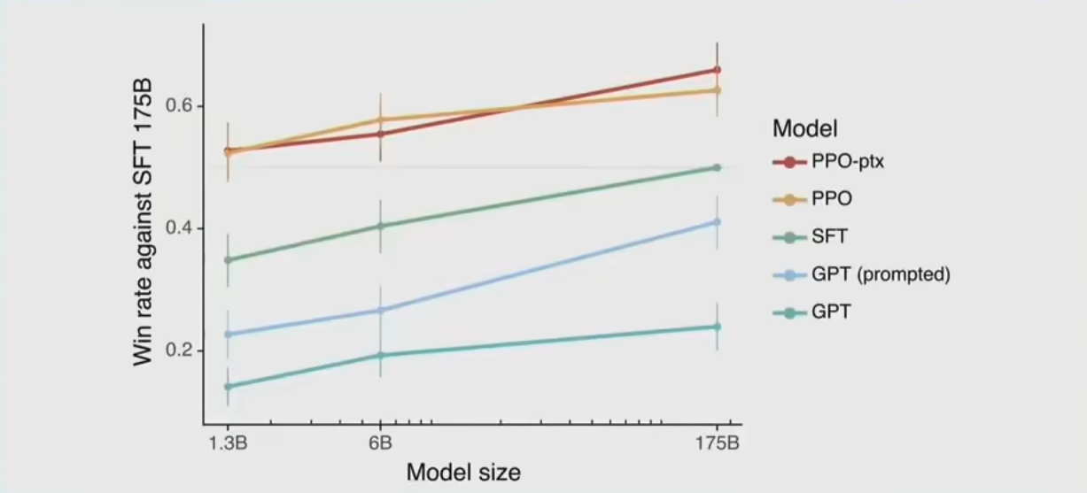 Screenshot 2024-02-18 at 19.53.24