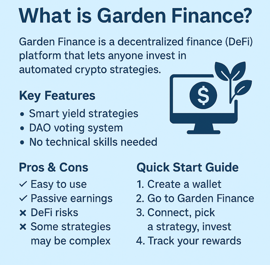 Garden Finance