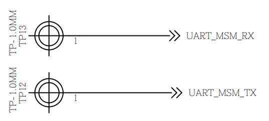 Serial TP in Schematic
