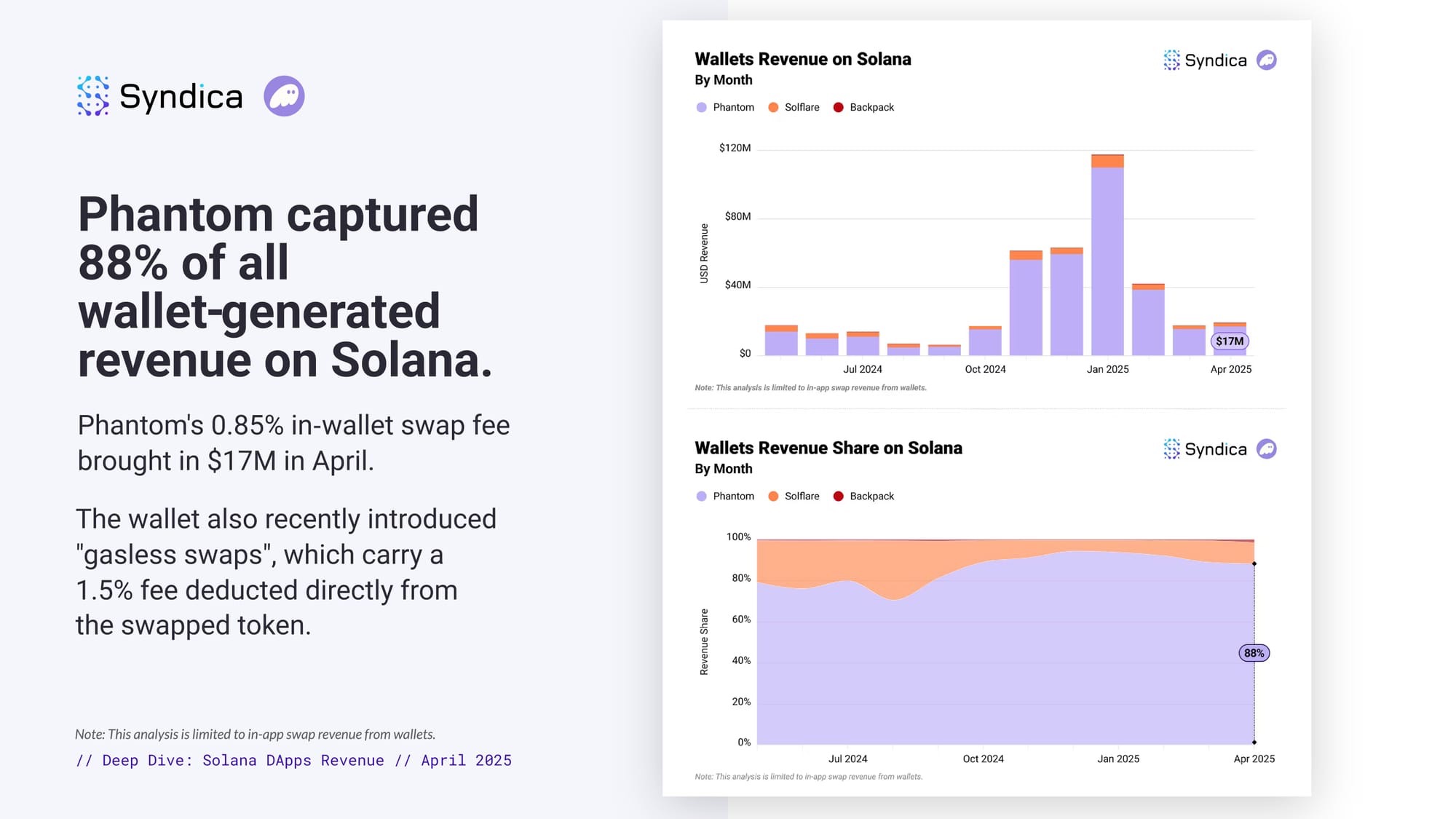 C41CBE6B-55A7-4BDB-924E-EB51BCD57D2C