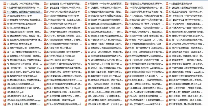 Tianya Classic Posts Directory