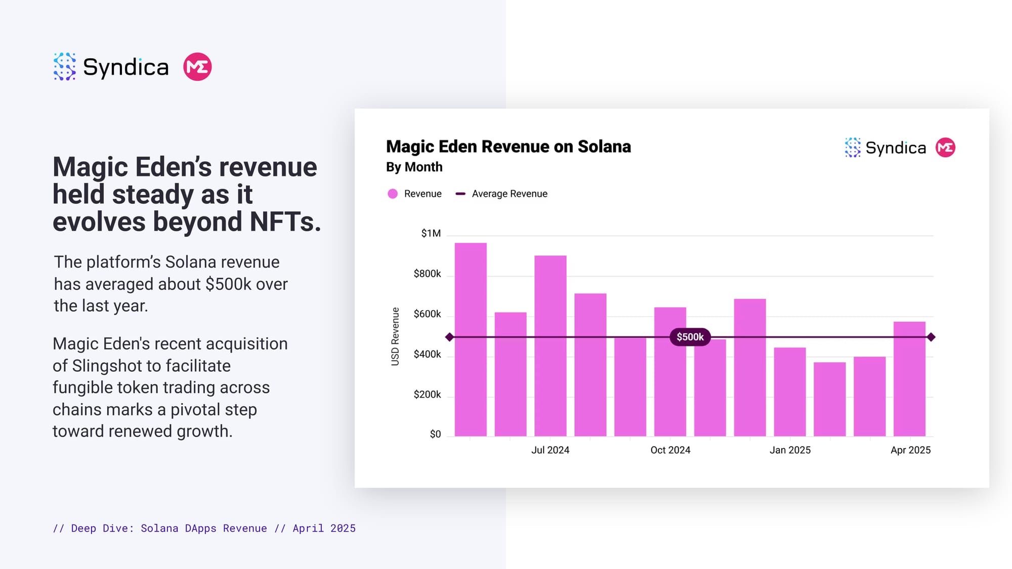 FF6C22F0-1385-49AF-A0AB-ED1544C6F019