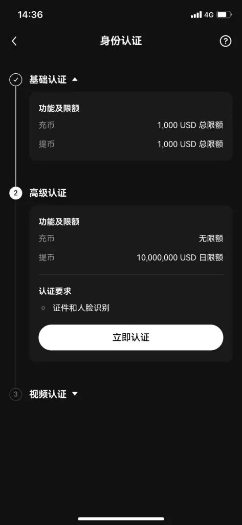 10. Identity verification authorization level