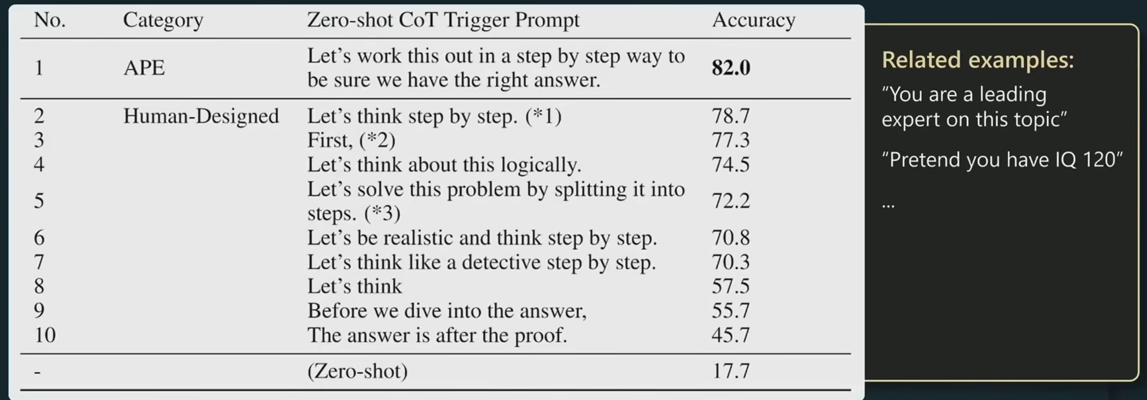 Screenshot 2024-02-19 at 03.19.32