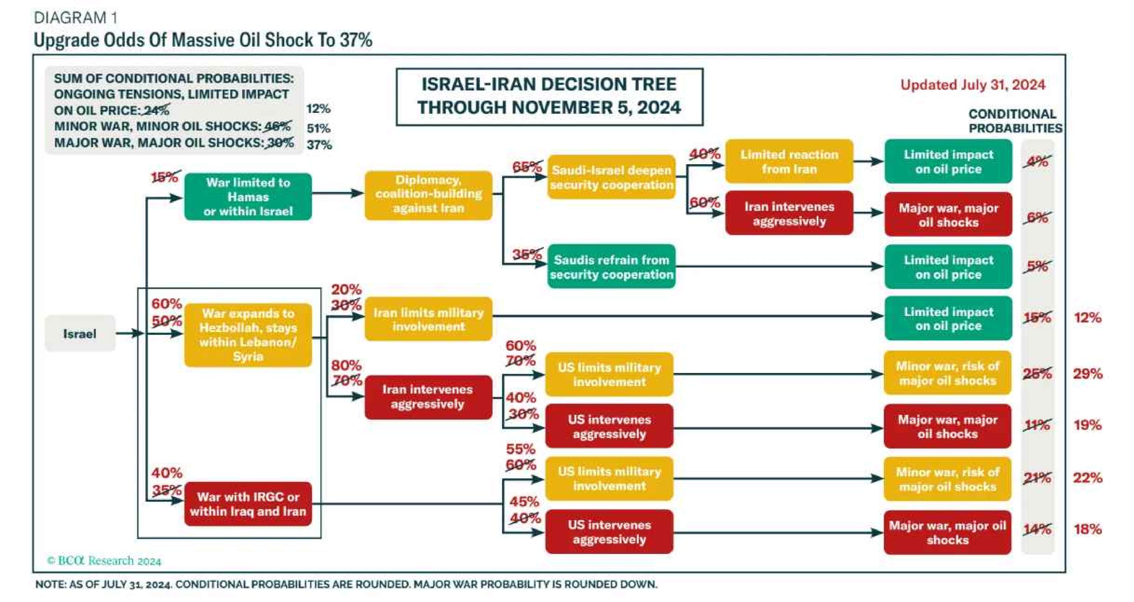 #深度荐读：202_20250101_205312_1