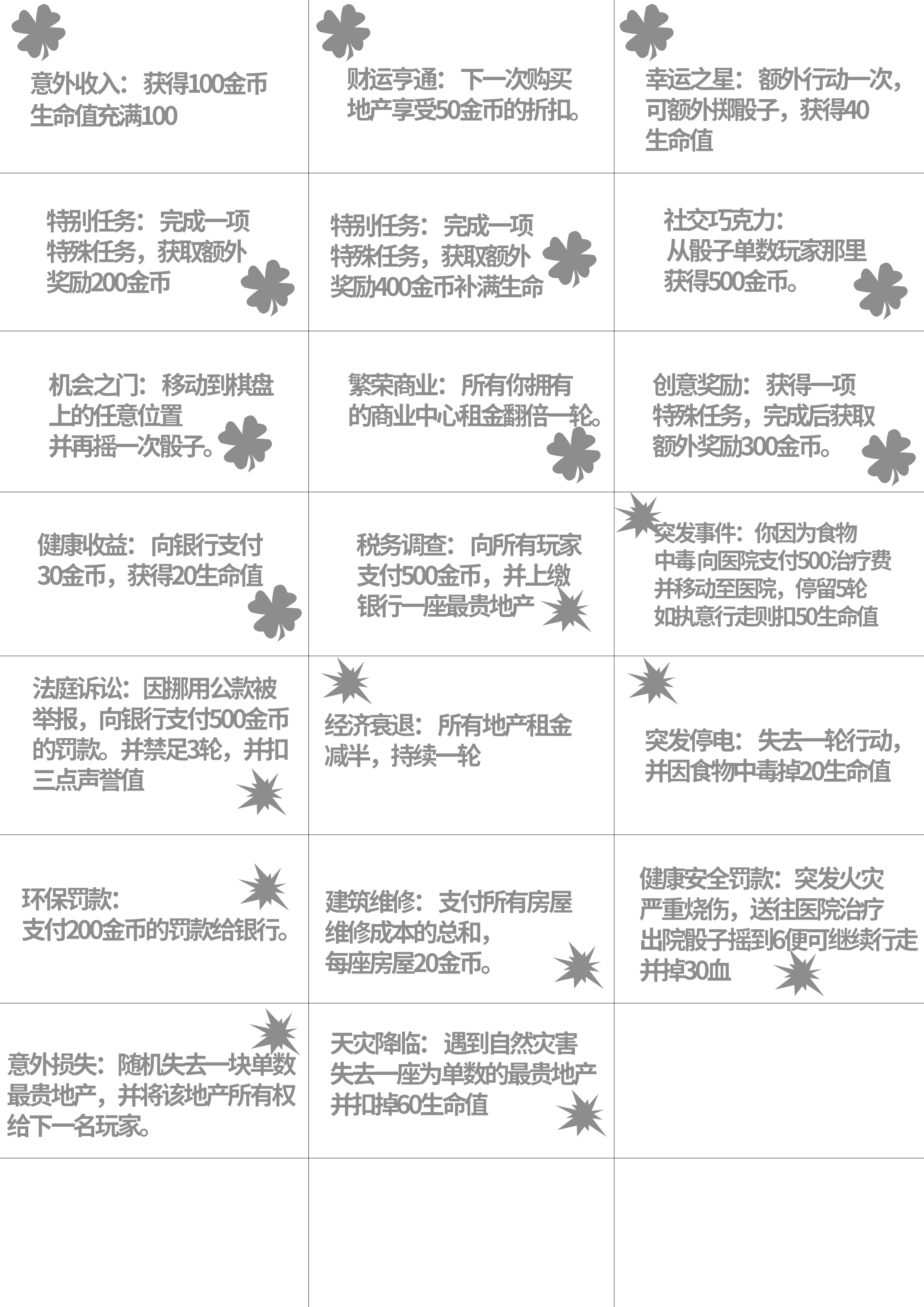 幸运抽奖和突发状况