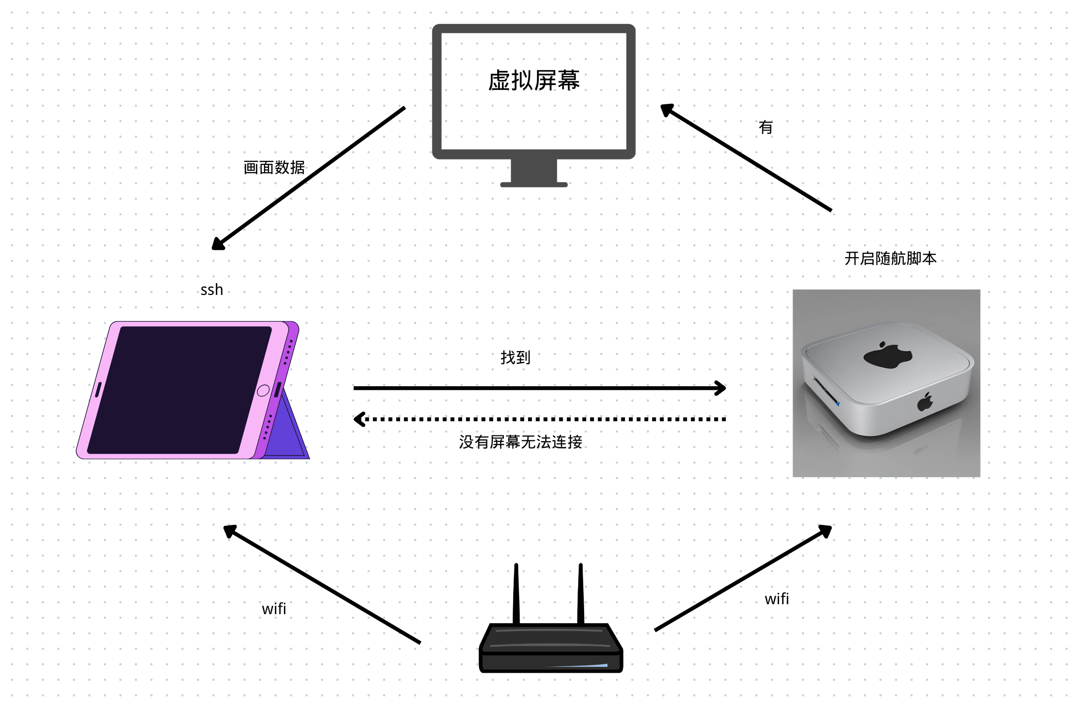 Screenshot 2025-01-22_04.50.50