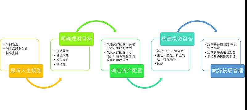 weread_image_138422360516942