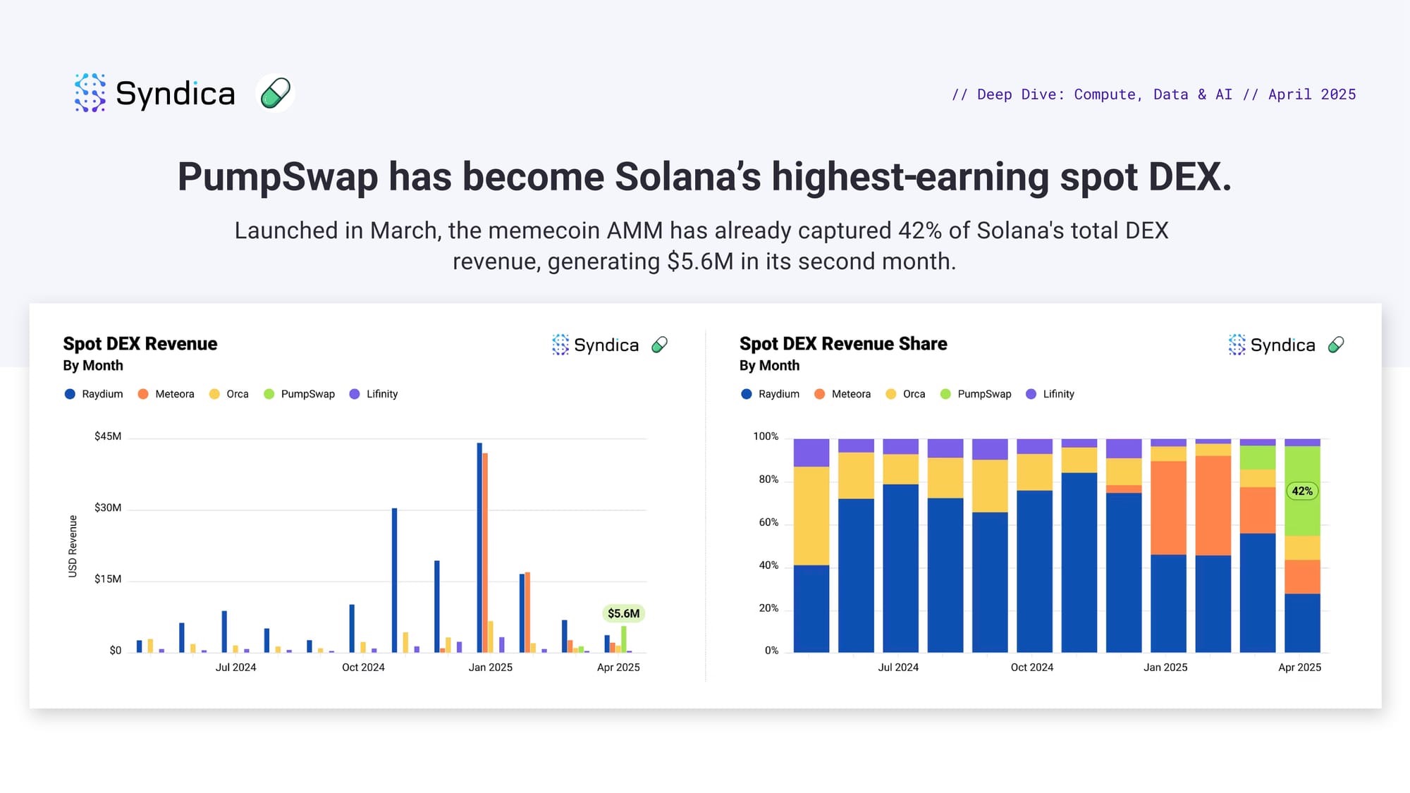 DD944BB2-0EF6-4BAC-8913-3BD5F72C2233