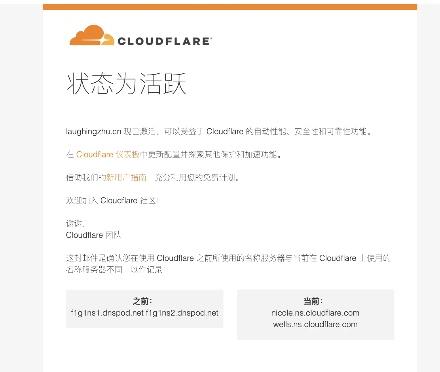 Resolution Successful