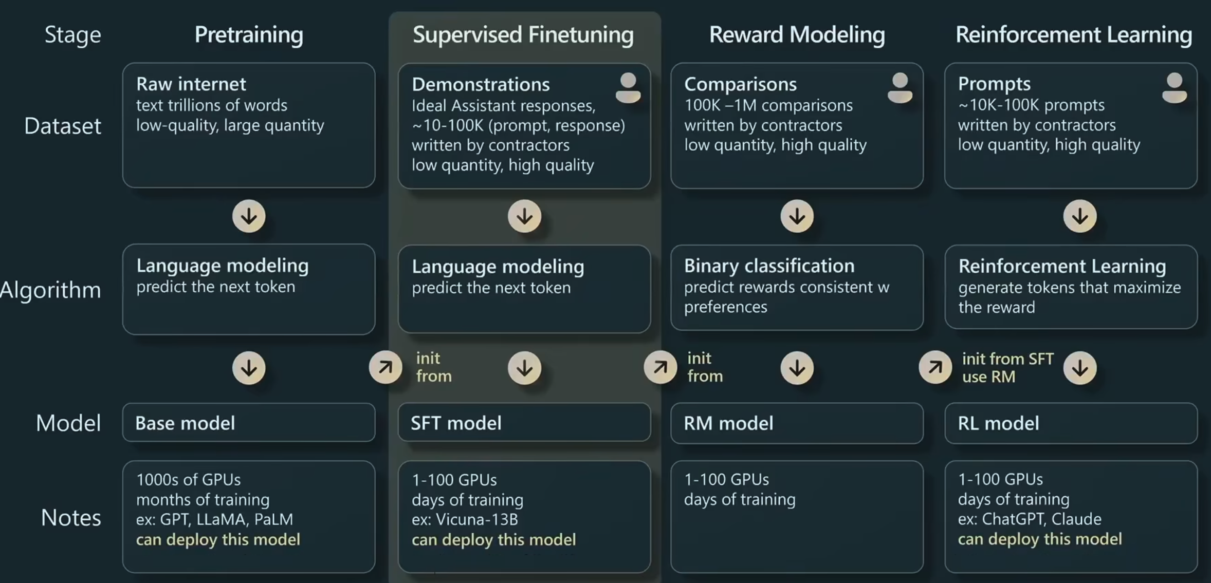 Screenshot 2024-02-18 at 19.18.54