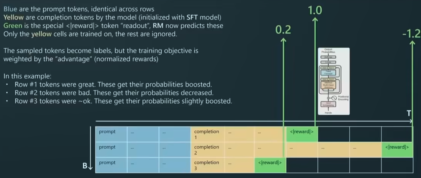 Screenshot 2024-02-18 at 19.41.53