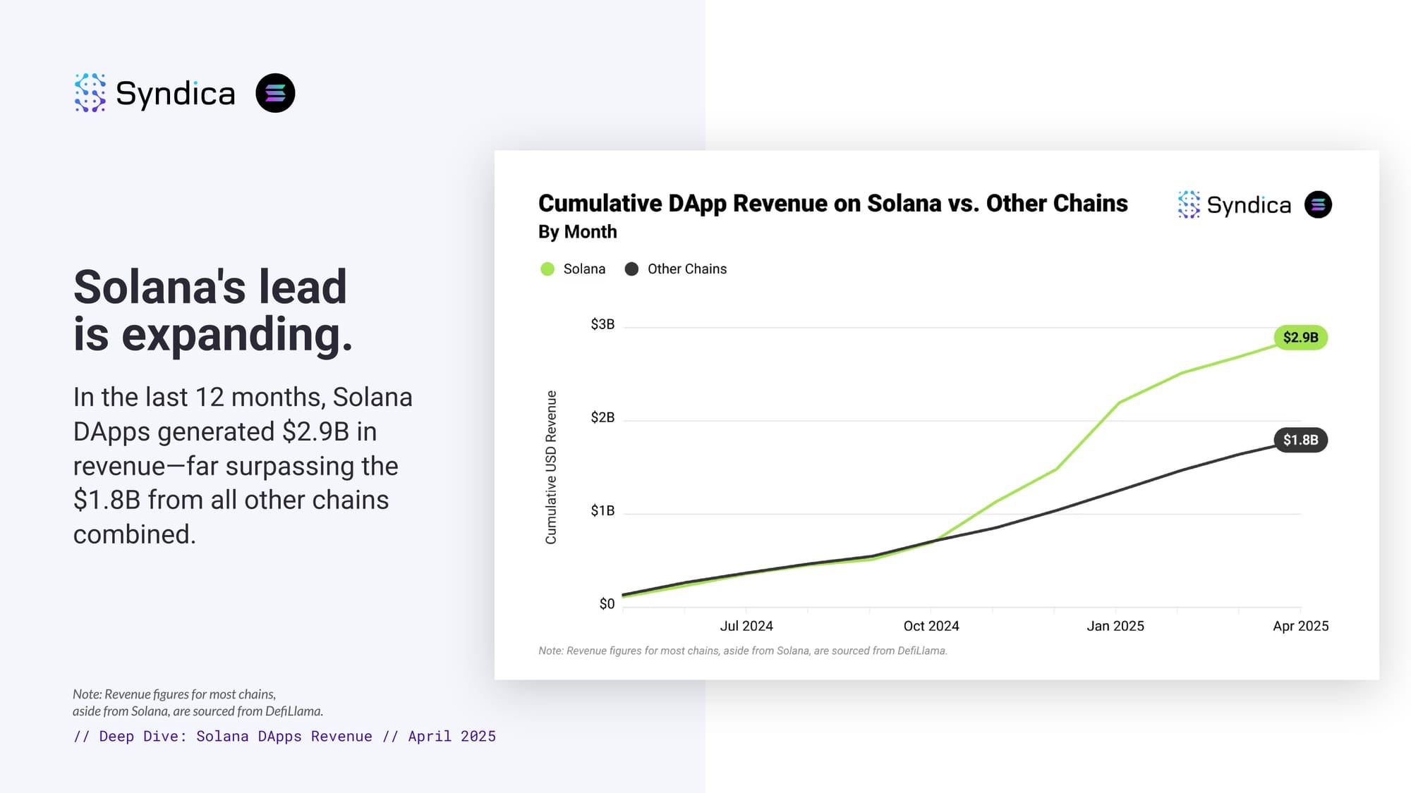 2AF2B08C-186B-4808-BD16-717C74495B54