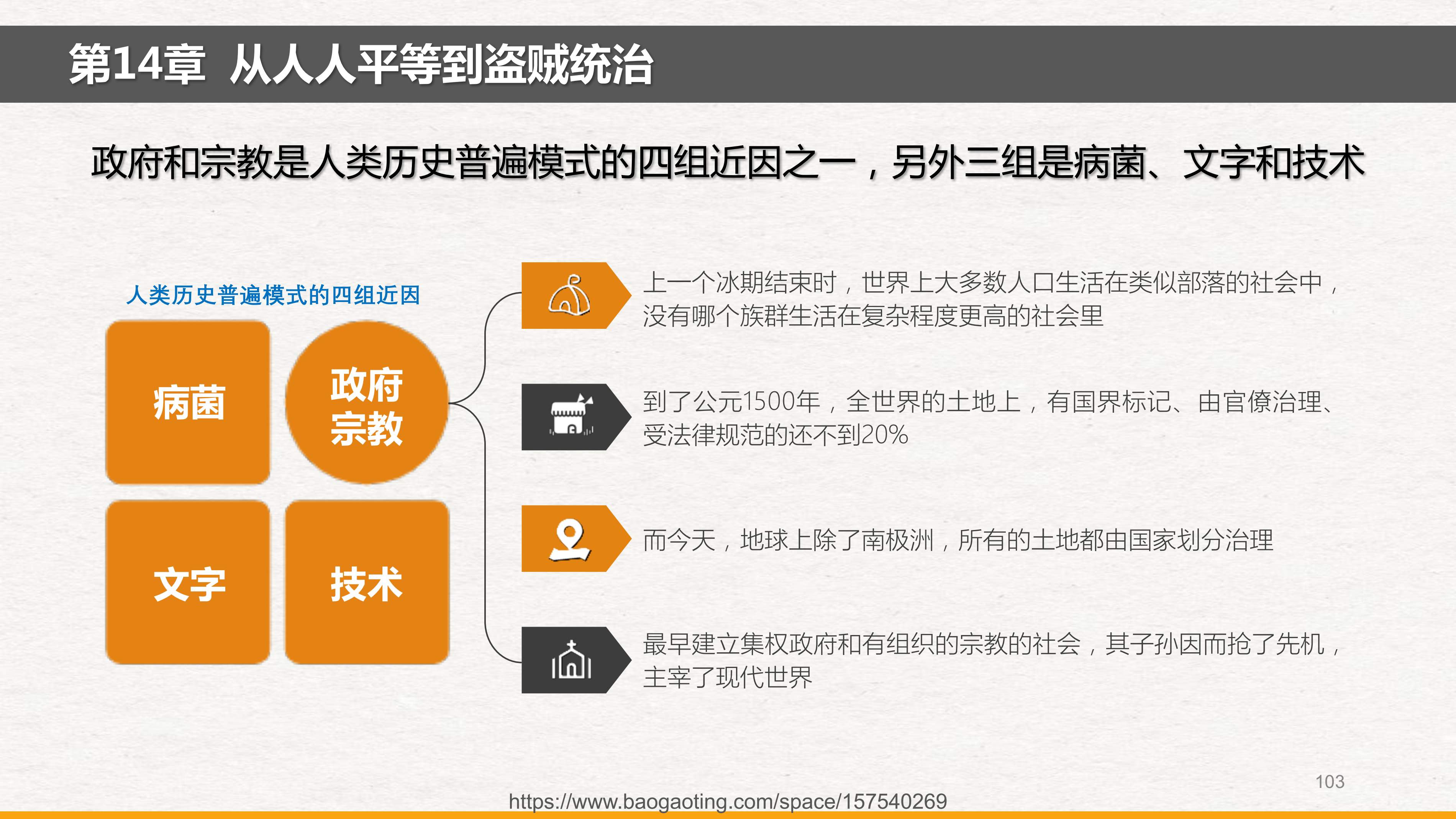 《枪炮、病菌、钢铁_20250109_113444_1