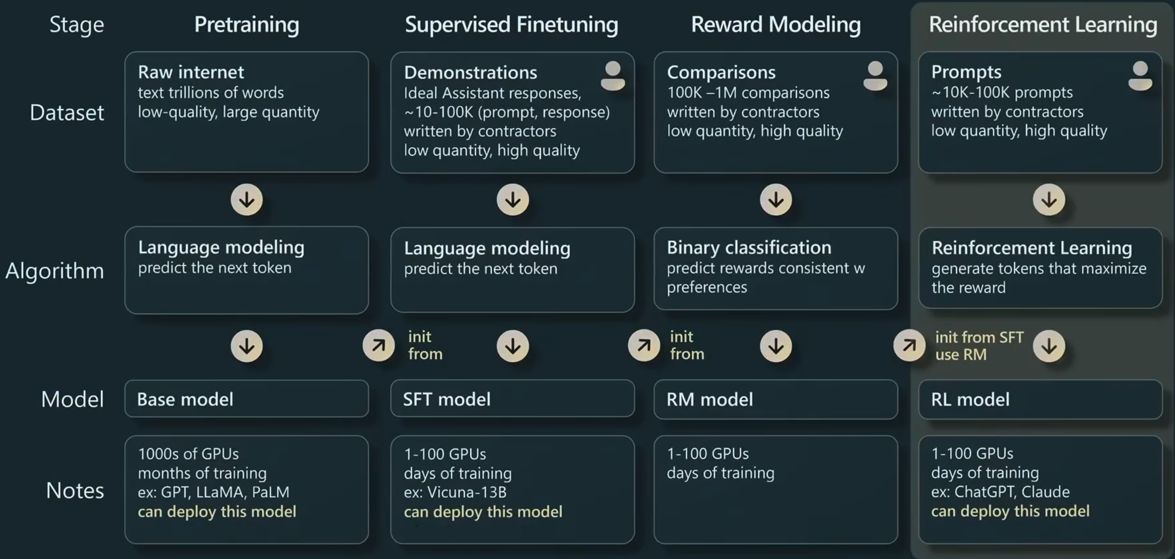 Screenshot 2024-02-18 at 19.50.29