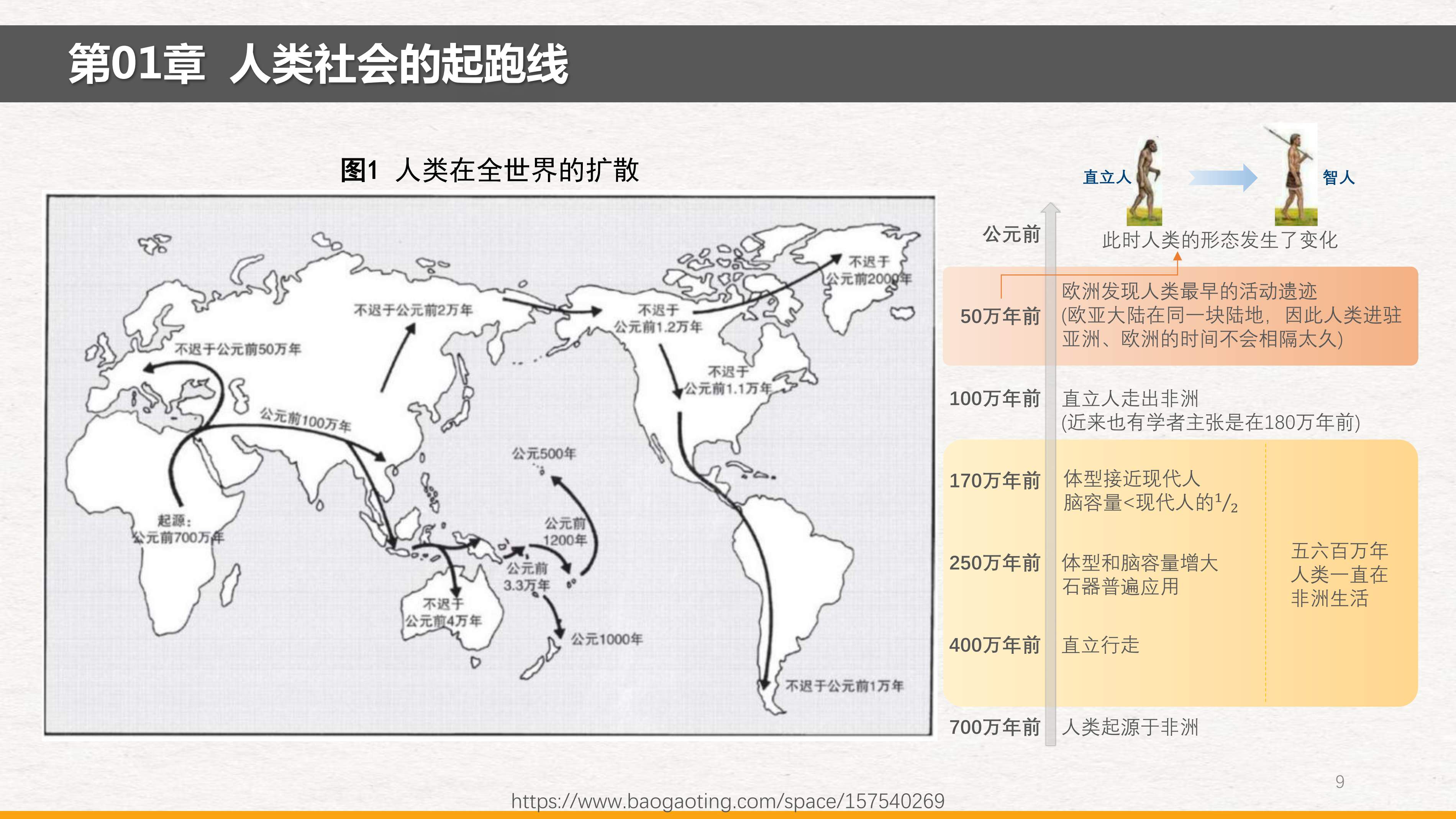 《枪炮、病菌、钢铁_20250109_105933_1