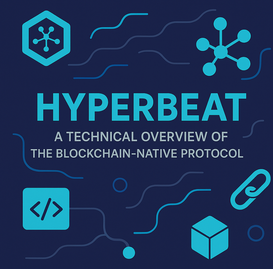 HyperBeat