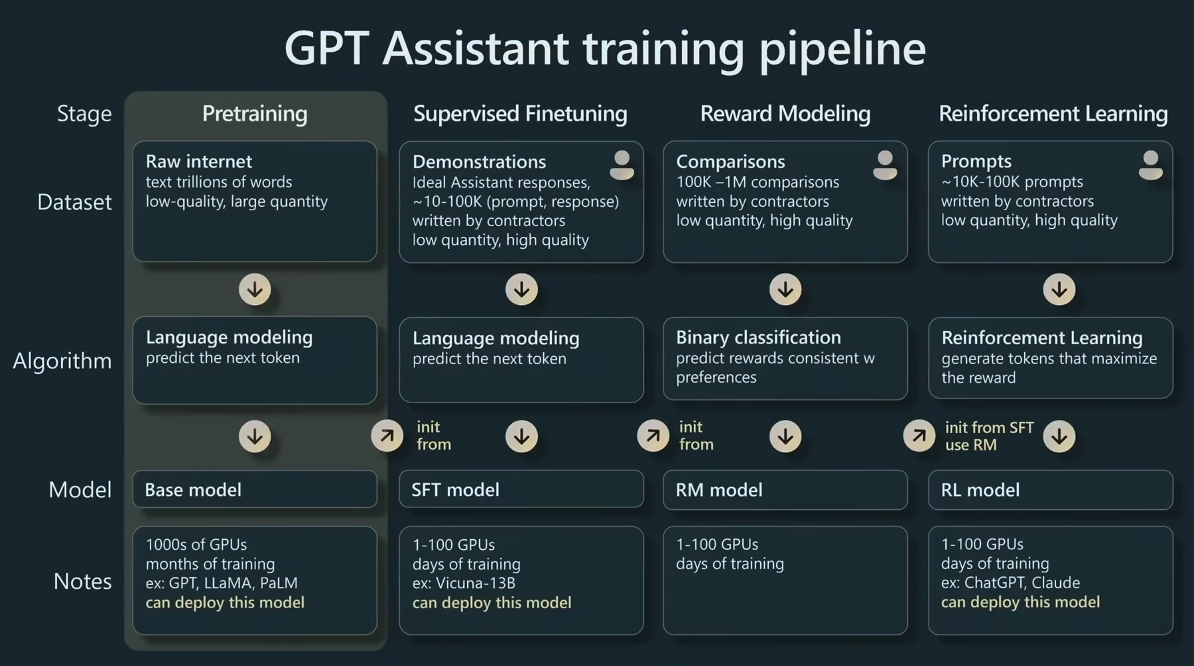 Screenshot 2024-02-18 at 17.31.00