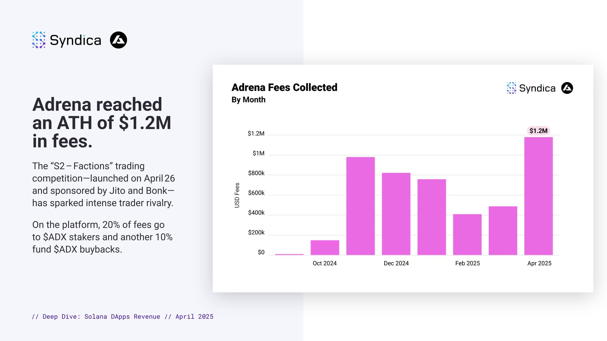 CDFBFE48-3651-4FF7-869C-CD0AE63A1094