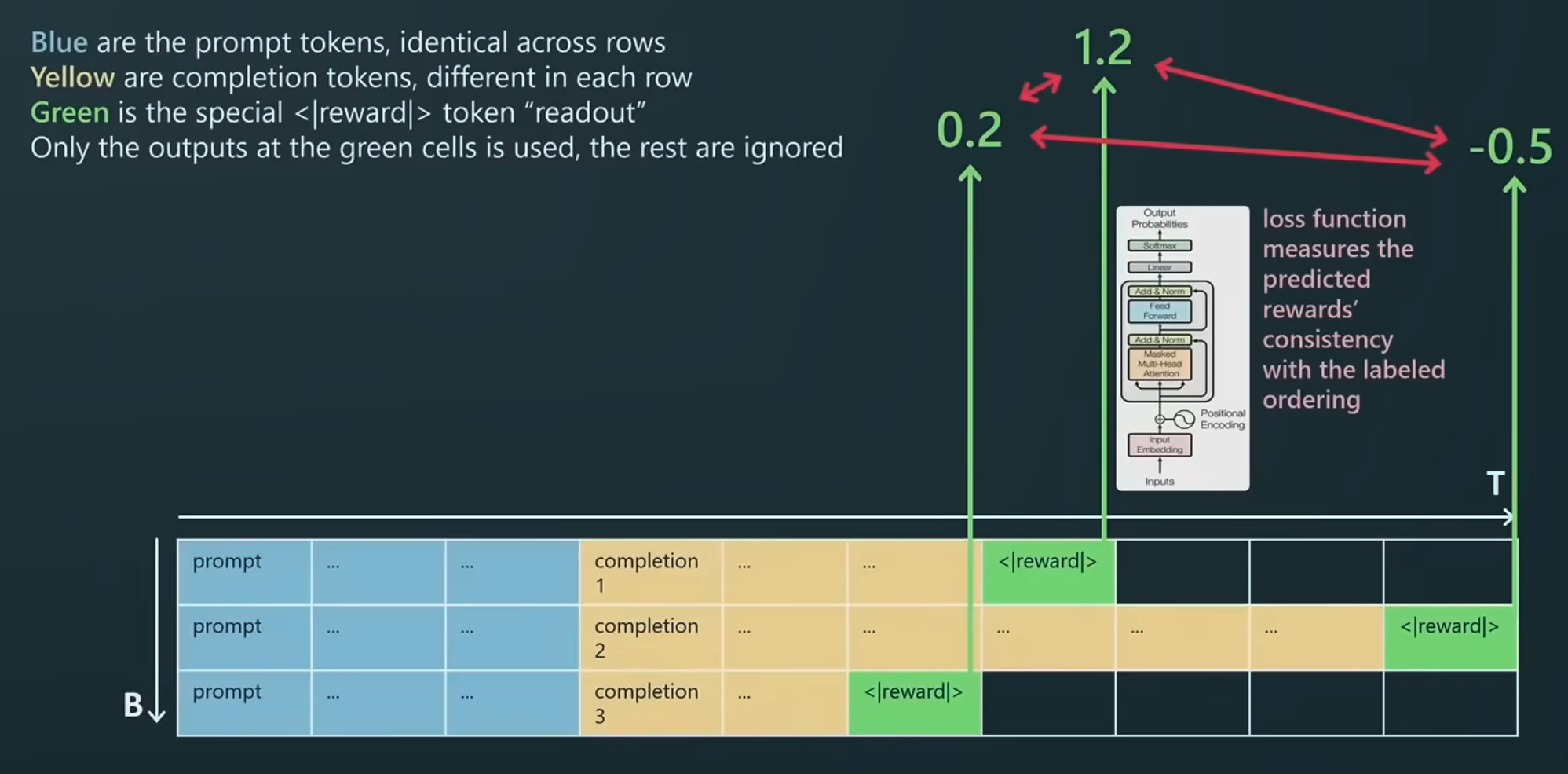 Screenshot 2024-02-18 at 19.31.08