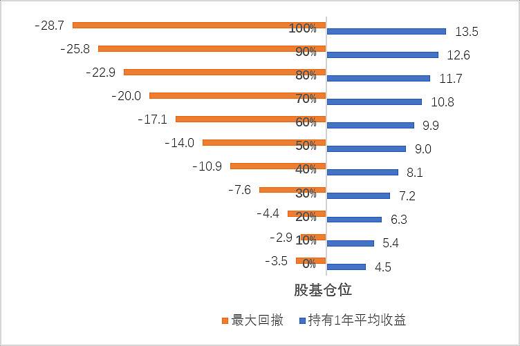 weread_image_138518271479332