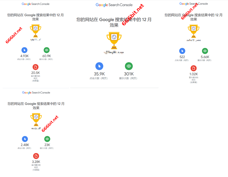 seyoucms站群seo结果
