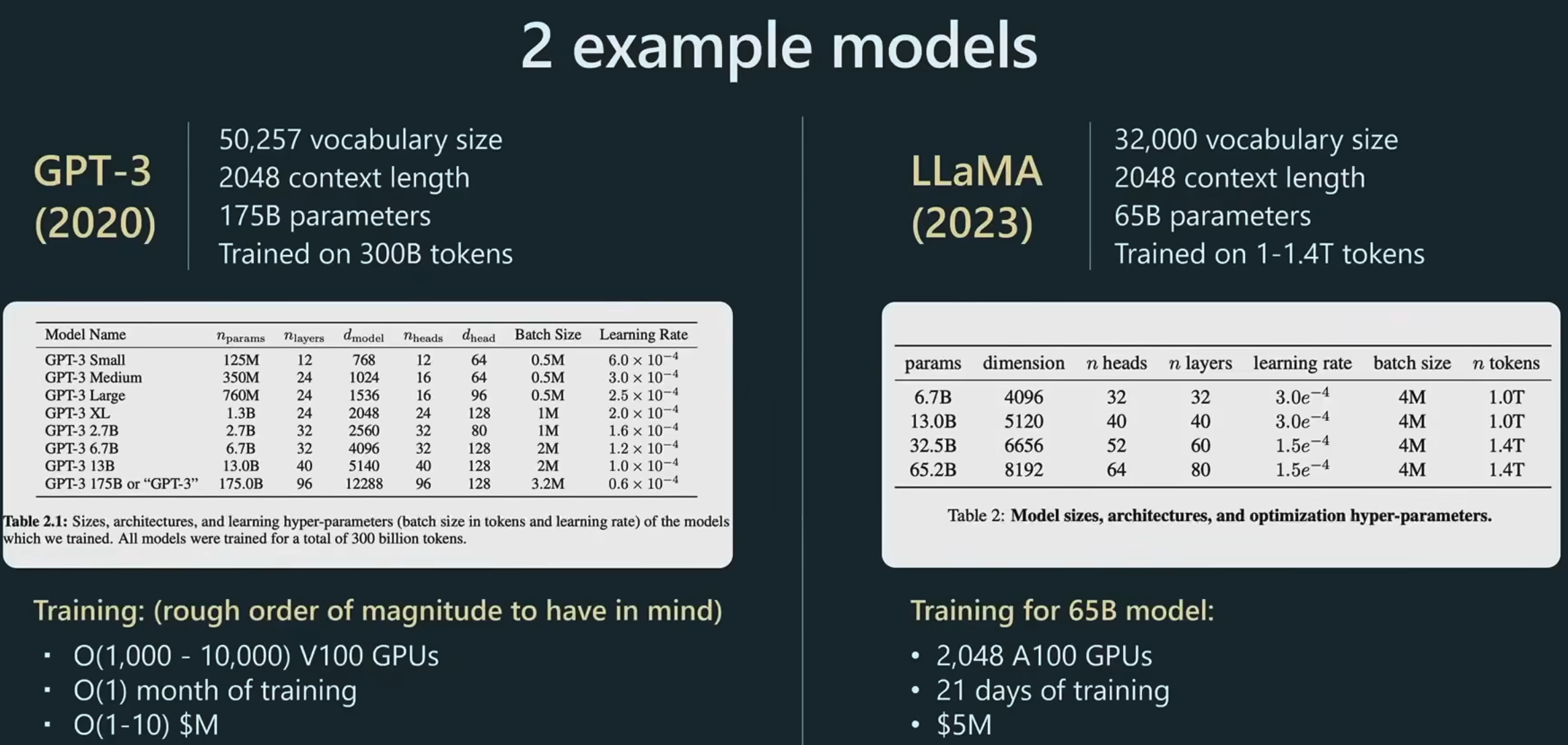 Screenshot 2024-02-18 at 17.57.50