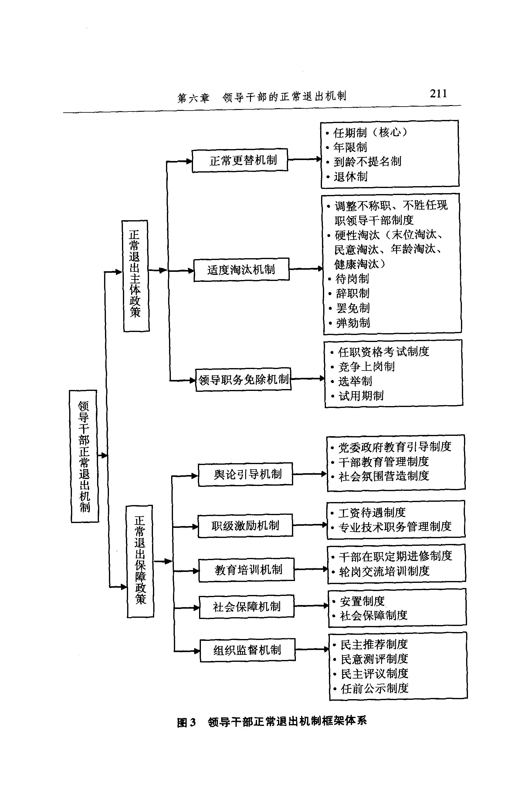 地方领导干部执政能_20250808_195955_1