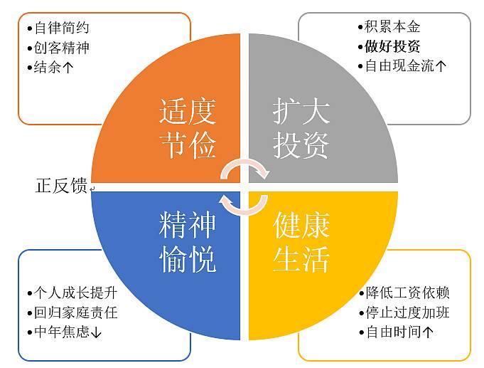 weread_image_138634938201878