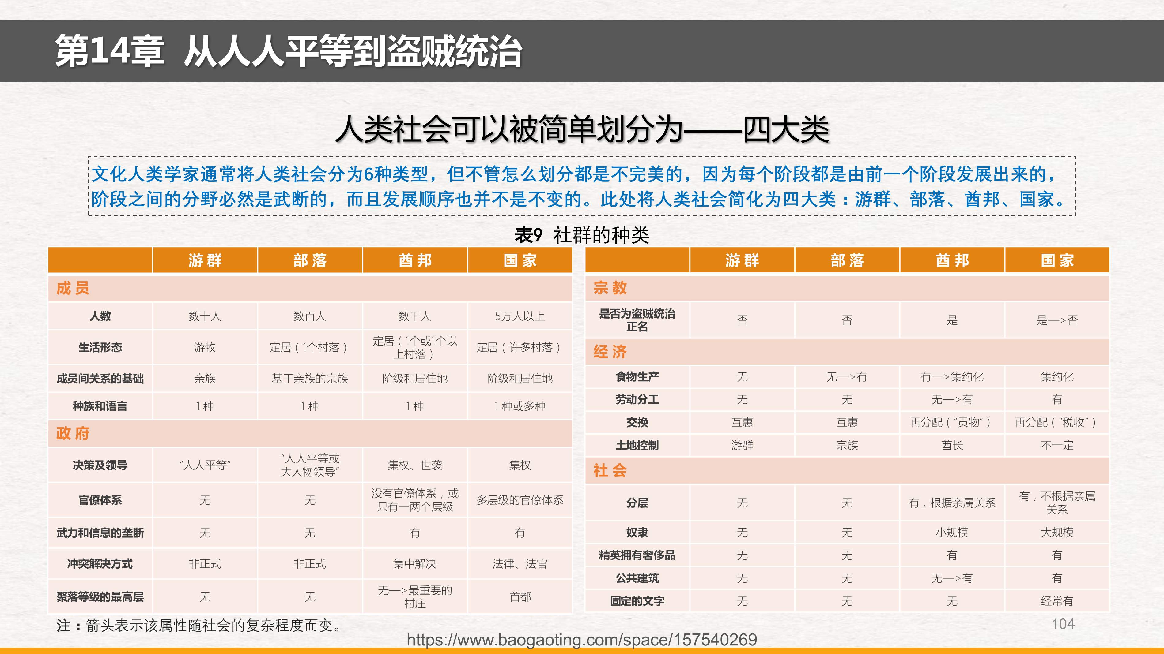 《枪炮、病菌、钢铁_20250109_113506_1