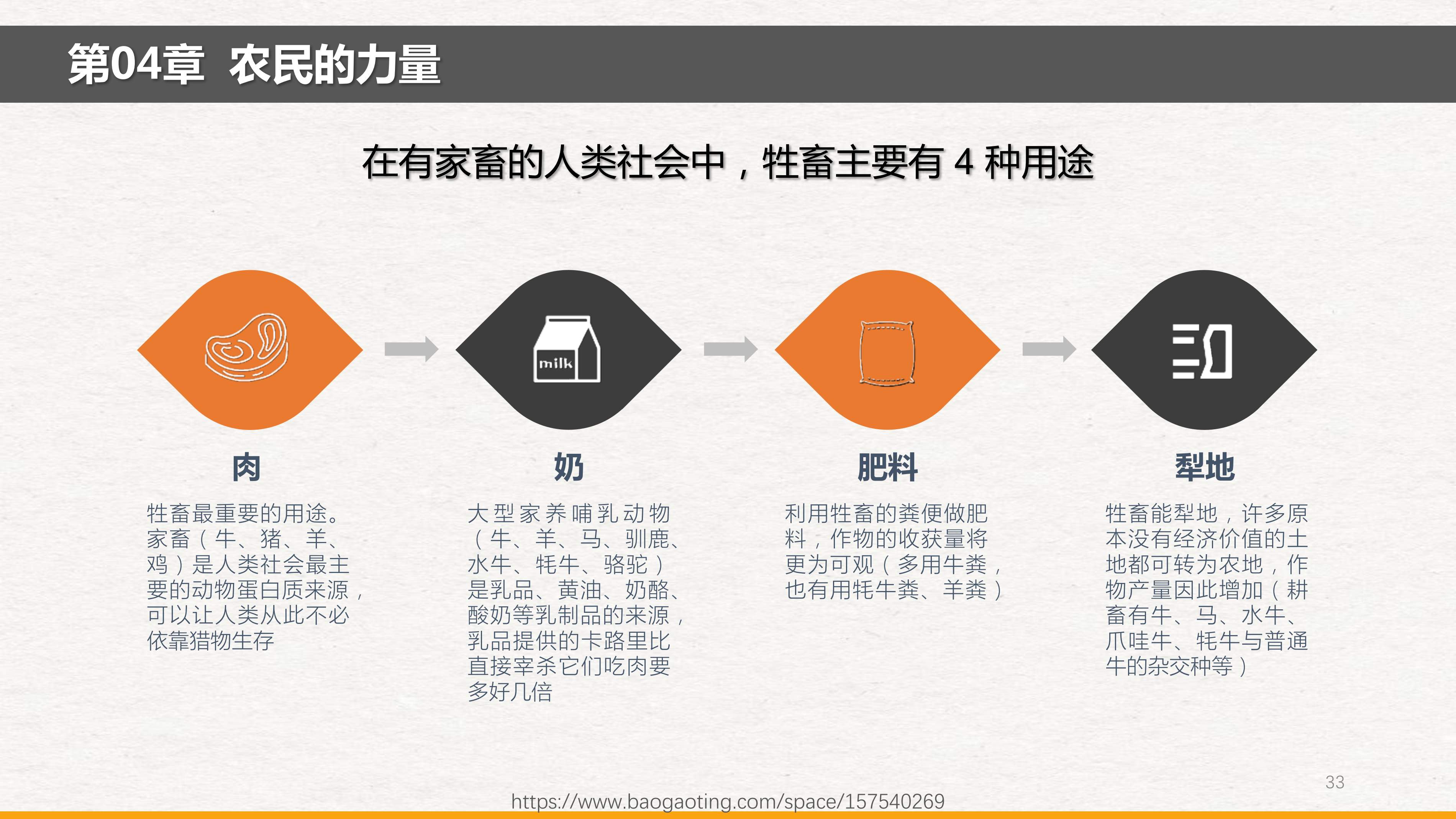 《枪炮、病菌、钢铁_20250109_110943_1