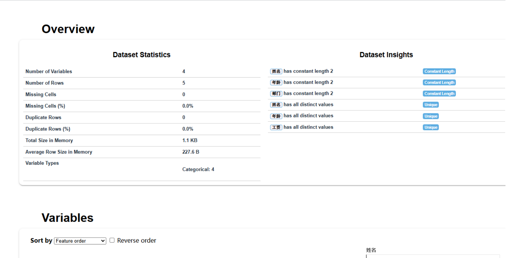 New Tool for Python Data Analysis: This Automation Reporting Tool is ... image.