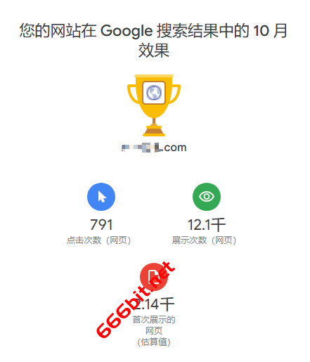 谷歌seo