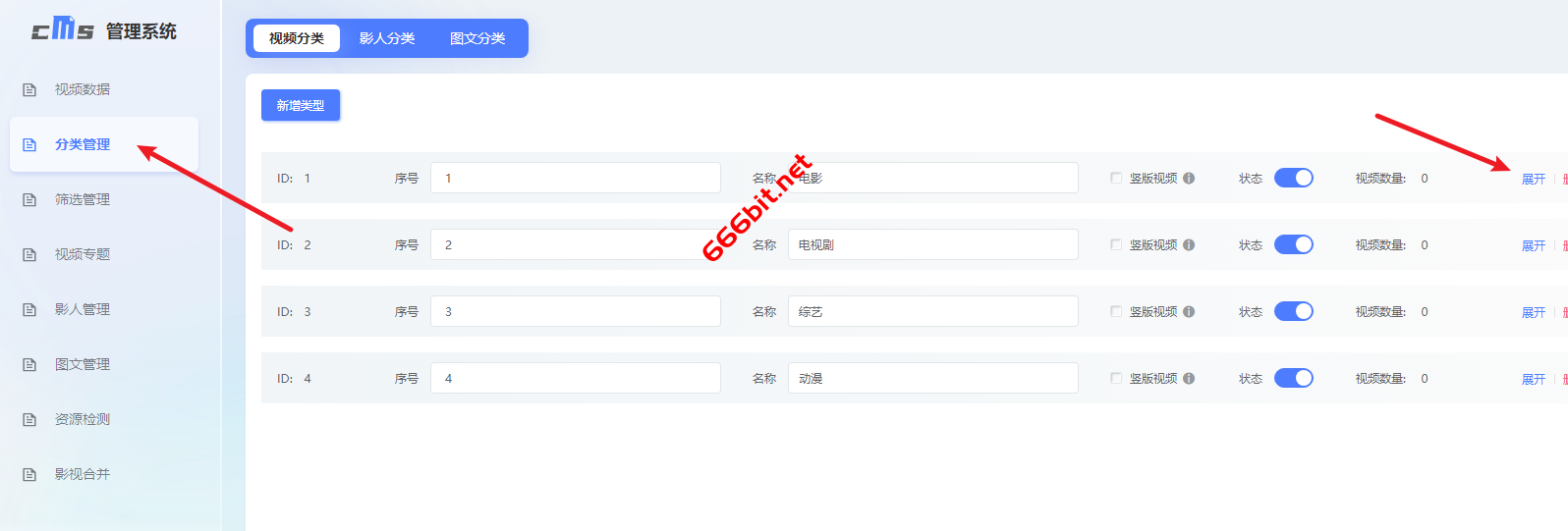 iycms Category Management