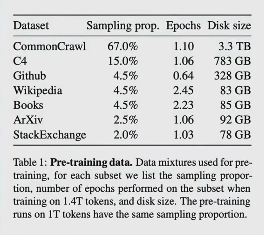 Screenshot 2024-02-18 at 17.45.08