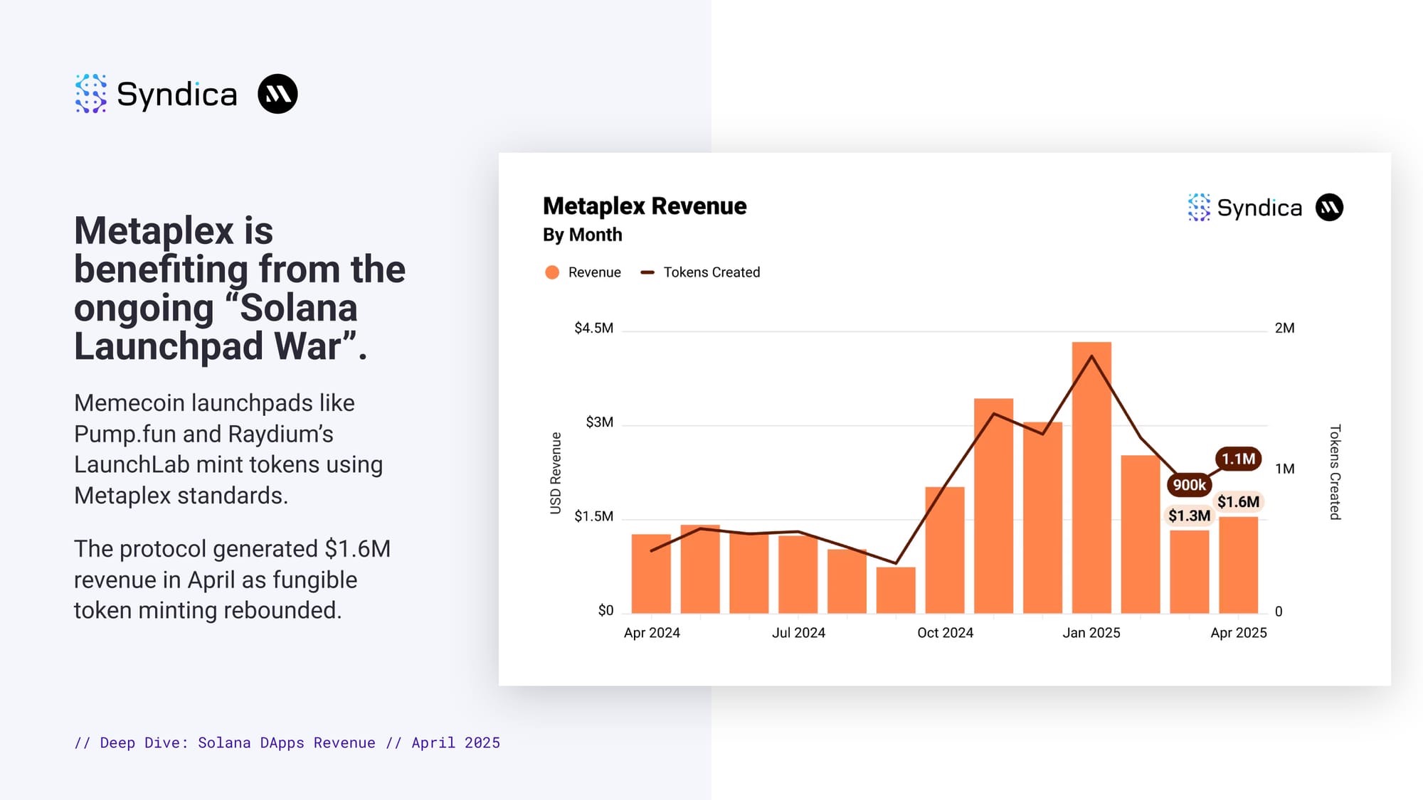 E8A24431-0769-44C5-B48E-CBD579DE9C7A