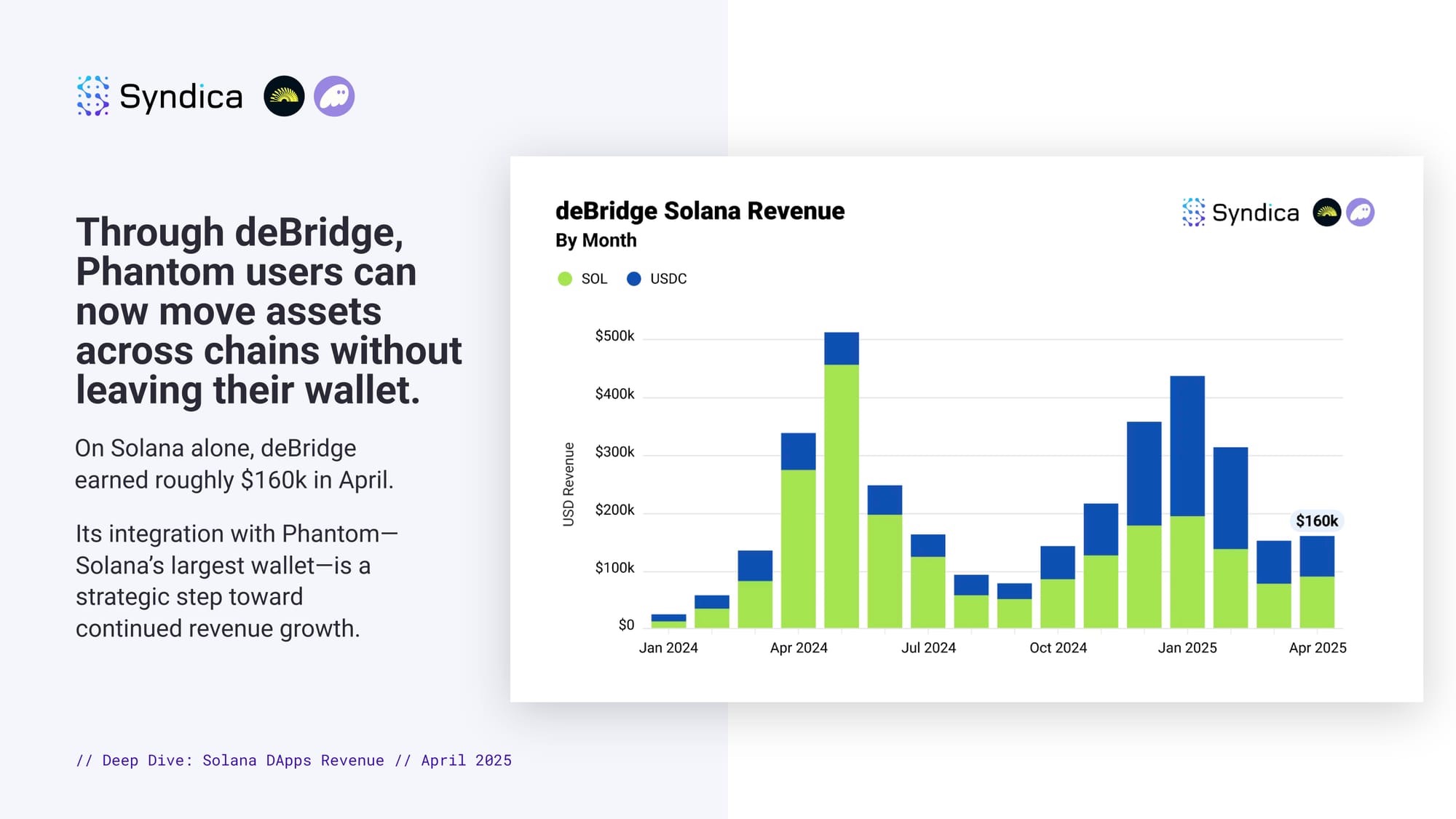 FB3B6887-C1BE-4934-887D-6BA08A50DD17