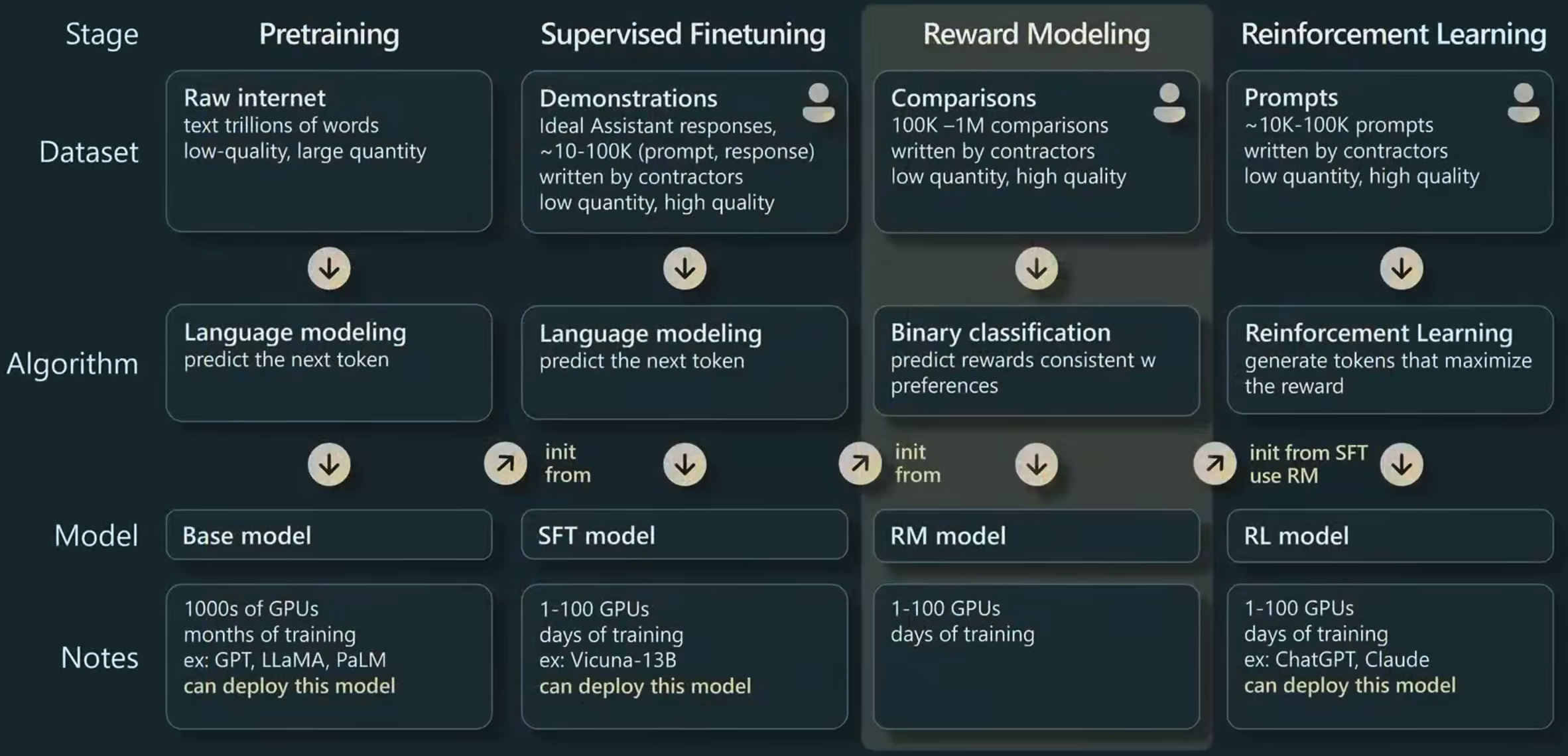 Screenshot 2024-02-18 at 19.23.52