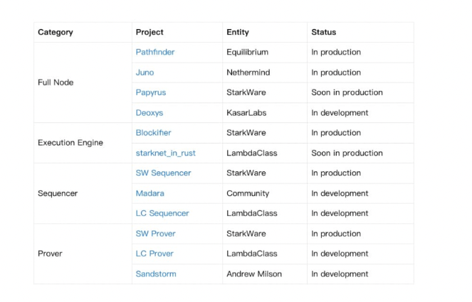 Screen Shot 2023-12-05 at 11.31.58 AM