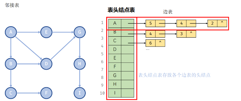 image-20230210212633375