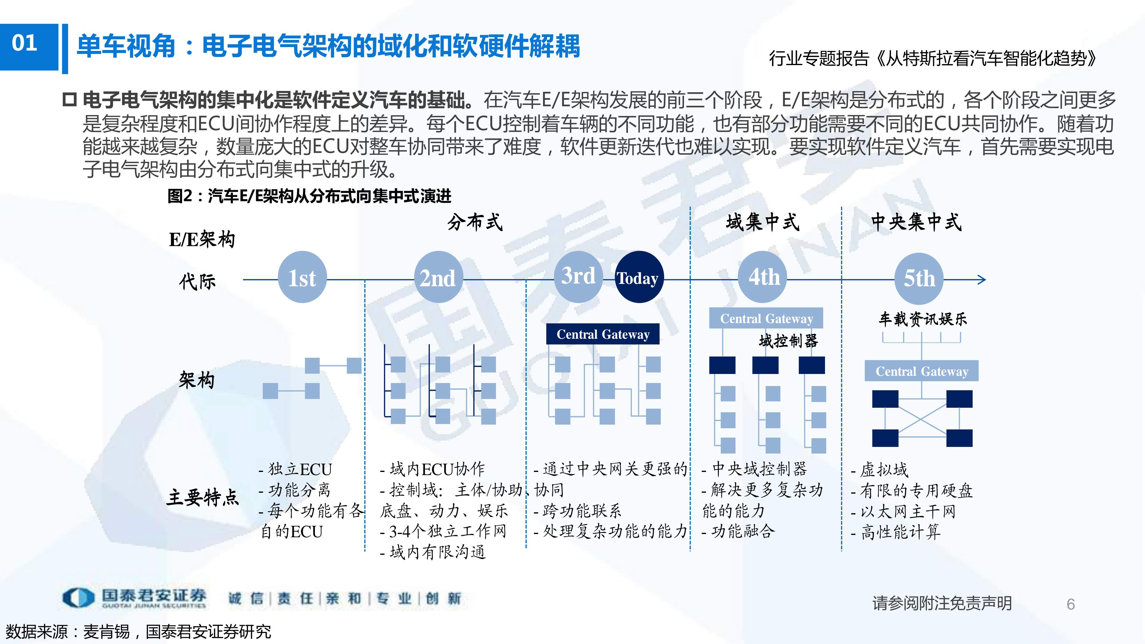 100页PPT：从_20241105_132239_1