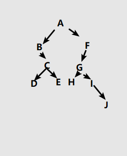 image-20230211111354054