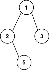 paths-tree