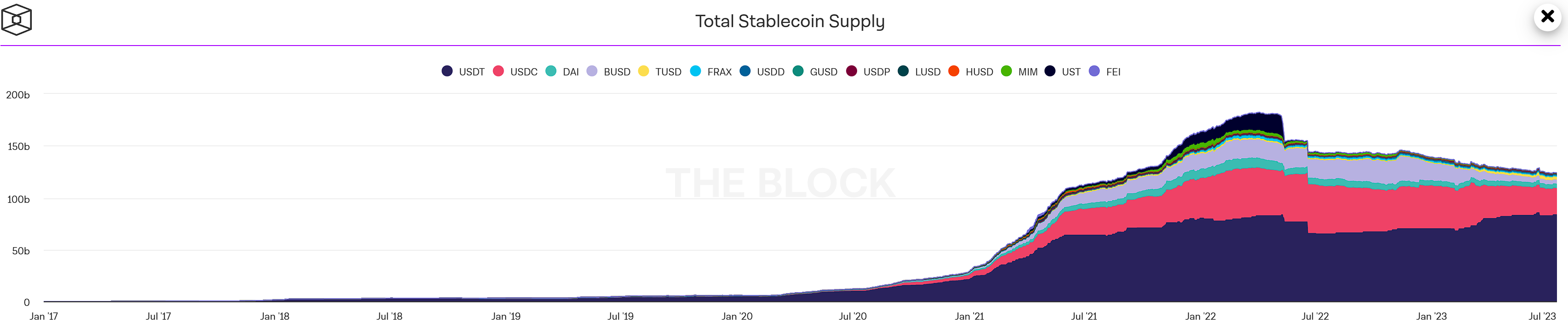 屏幕截图 2023-07-20 133826