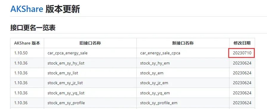 7538ad090168ea082b8e1a961345ffc9