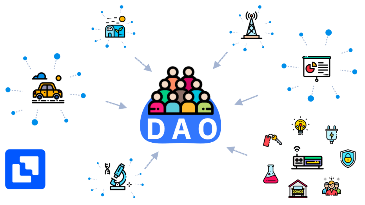 DAO-Network-1280x720.png