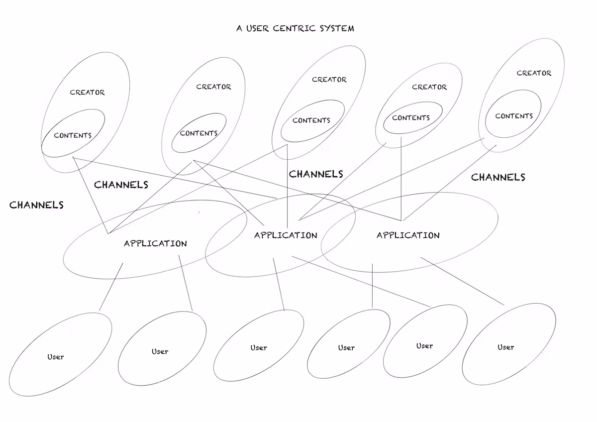 54adfb1a-8762-45b4-bd1c-5148548d1866