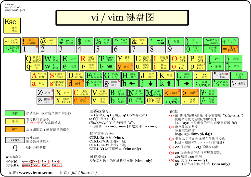 394c1fa62cbd585145343b3f8bbba2ad