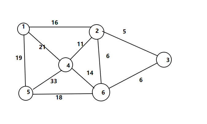 image-20230211163305320